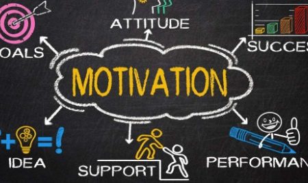 Motivating Your Students: Maximizing Productivity